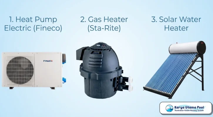 Jenis Pemanas Air Kolam Renang