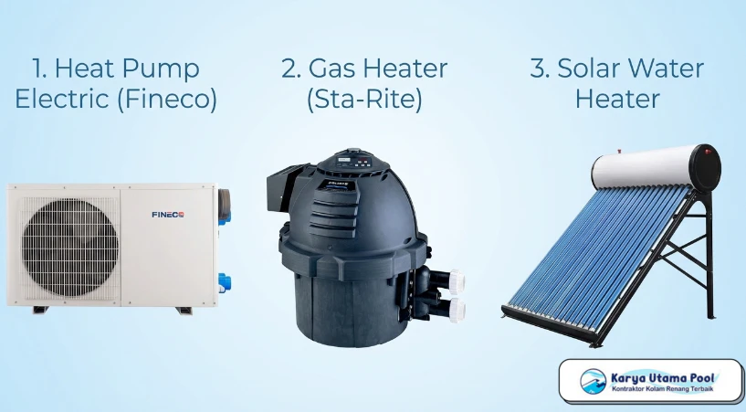 Jenis Pemanas Air Kolam Renang